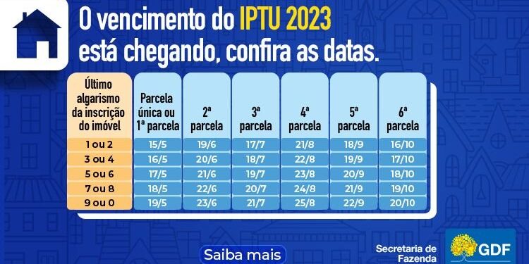 IPTU: quarta parcela começa a vencer a partir desta 2ª. Veja calendário