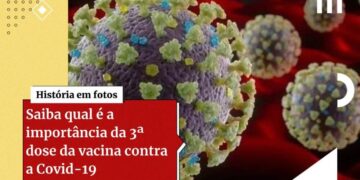 Vacinação e novas variantes de Covid: entenda os cenários futuros