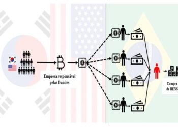 PF: grupo do DF é investigado por fraude internacional de R$ 300 mi