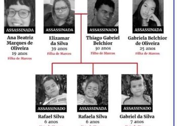 “Chegou com o corpo todo queimado”, diz ex de réu por chacina no DF