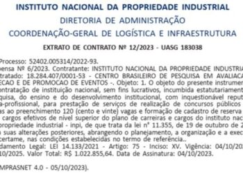 Inpi define banca responsável por concurso que oferece 120 vagas. Veja