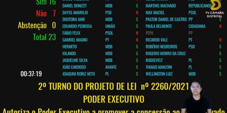 Rodoviária: GDF calcula taxa de acostagem de R$ 11 mi por ano. Entenda
