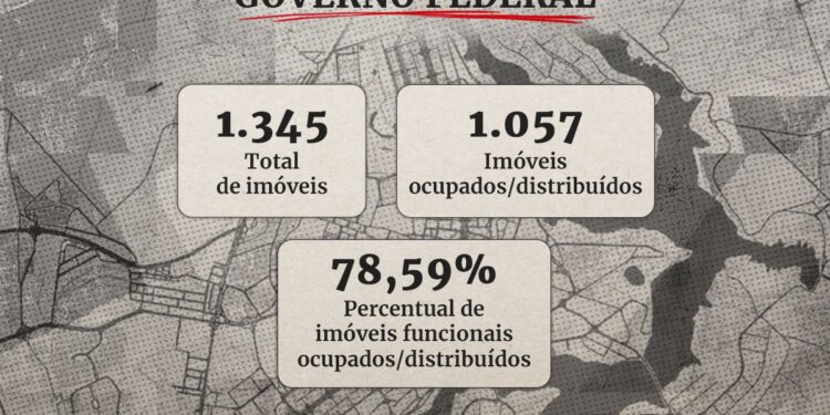 Governo federal tem 288 imóveis funcionais desocupados em Brasília