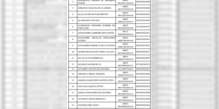 Mais de 500 motoristas do DF correm risco de perder CNH. Veja lista
