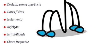 Tropa doente: PMDF só tem um psiquiatra no quadro de médicos efetivos