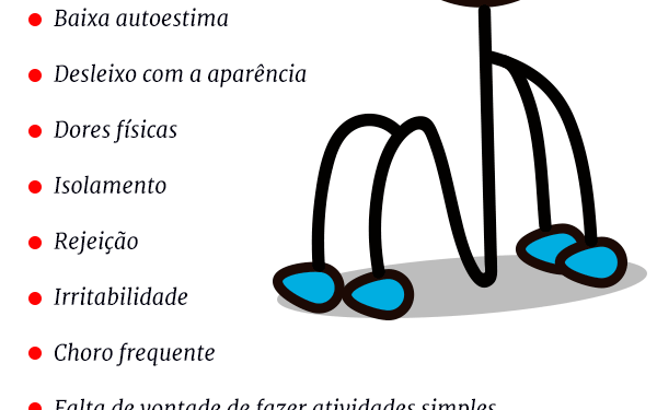 Tropa doente: PMDF só tem um psiquiatra no quadro de médicos efetivos