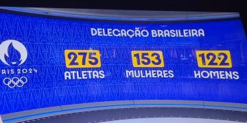 Delegação brasileira predominantemente feminina nos Jogos Olímpicos de Paris-2024