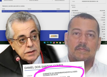R$ 1 milhão para secretário de gabinete de Alcides Gusmão enquanto fazenda de R$ 300 milhões é vendida por R$ 2,6 milhões em Alagoas