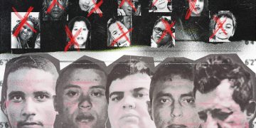 Rostos do horror: quem são os réus julgados pela maior chacina do DF