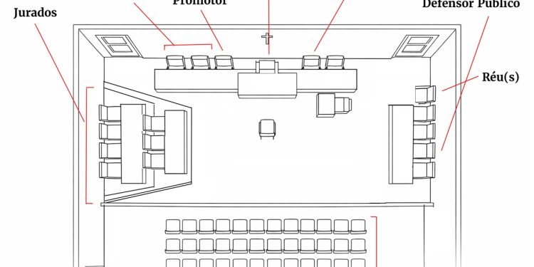 Veja em detalhes como será o julgamento da maior chacina do DF