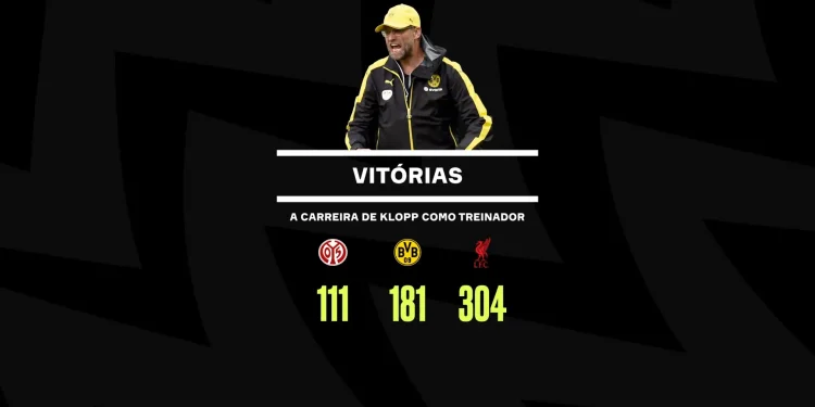 Jürgen Klopp: a carreira em números
