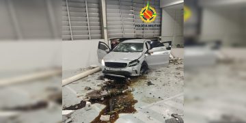 Motorista com sinais de embriaguez foge de blitz e invade loja no DF